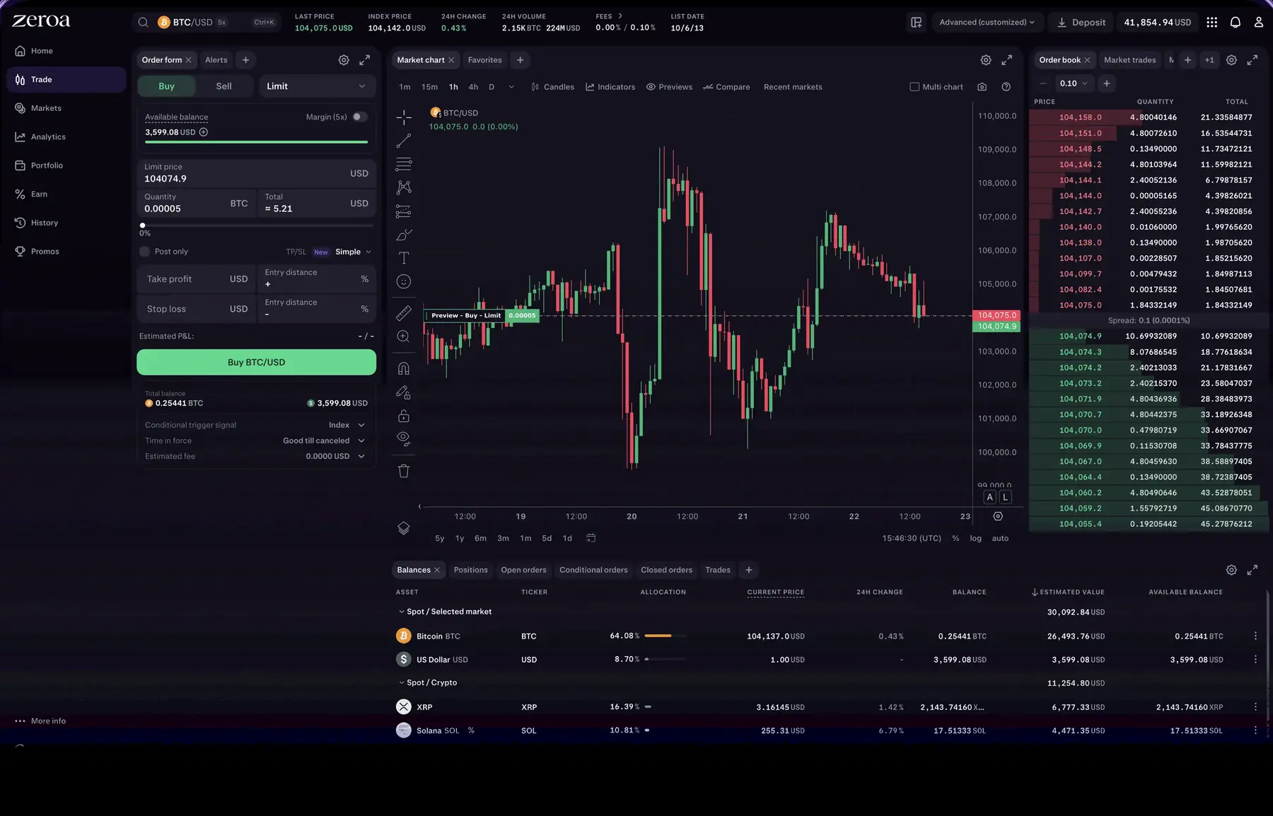 The Zeroa trading interface: order form on the left, BTC/USD candle chart in
                      the centre, live order book on the right, and a balances table beneath.